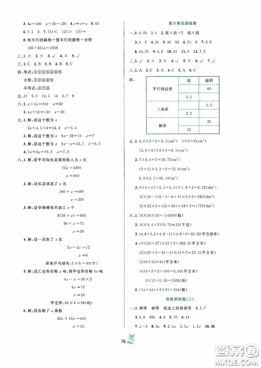 百分金卷2020奪冠密題創(chuàng)變新測試五年級數(shù)學上冊人教版答案