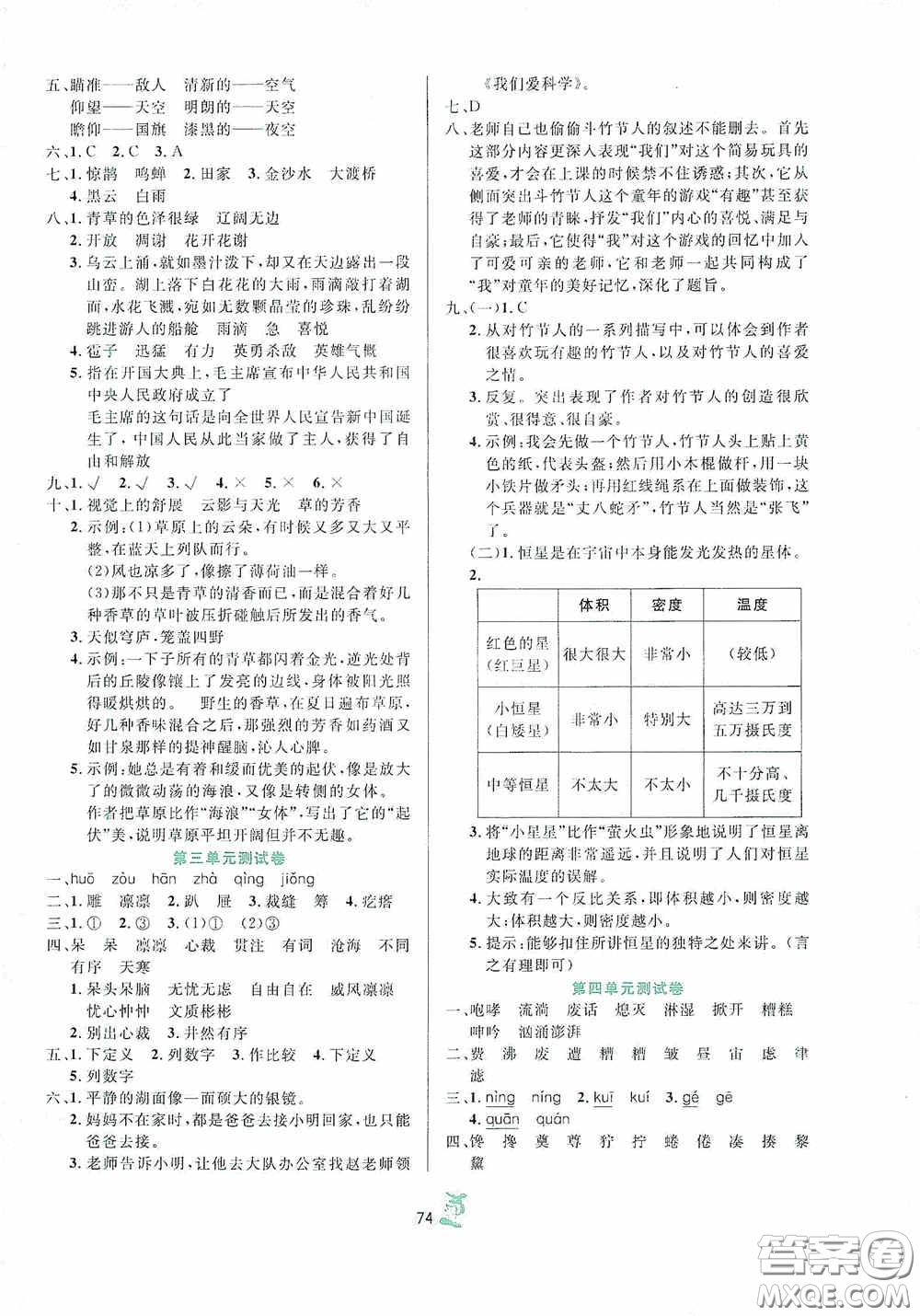 百分金卷2020奪冠密題創(chuàng)變新測(cè)試六年級(jí)語文上冊(cè)人教版答案