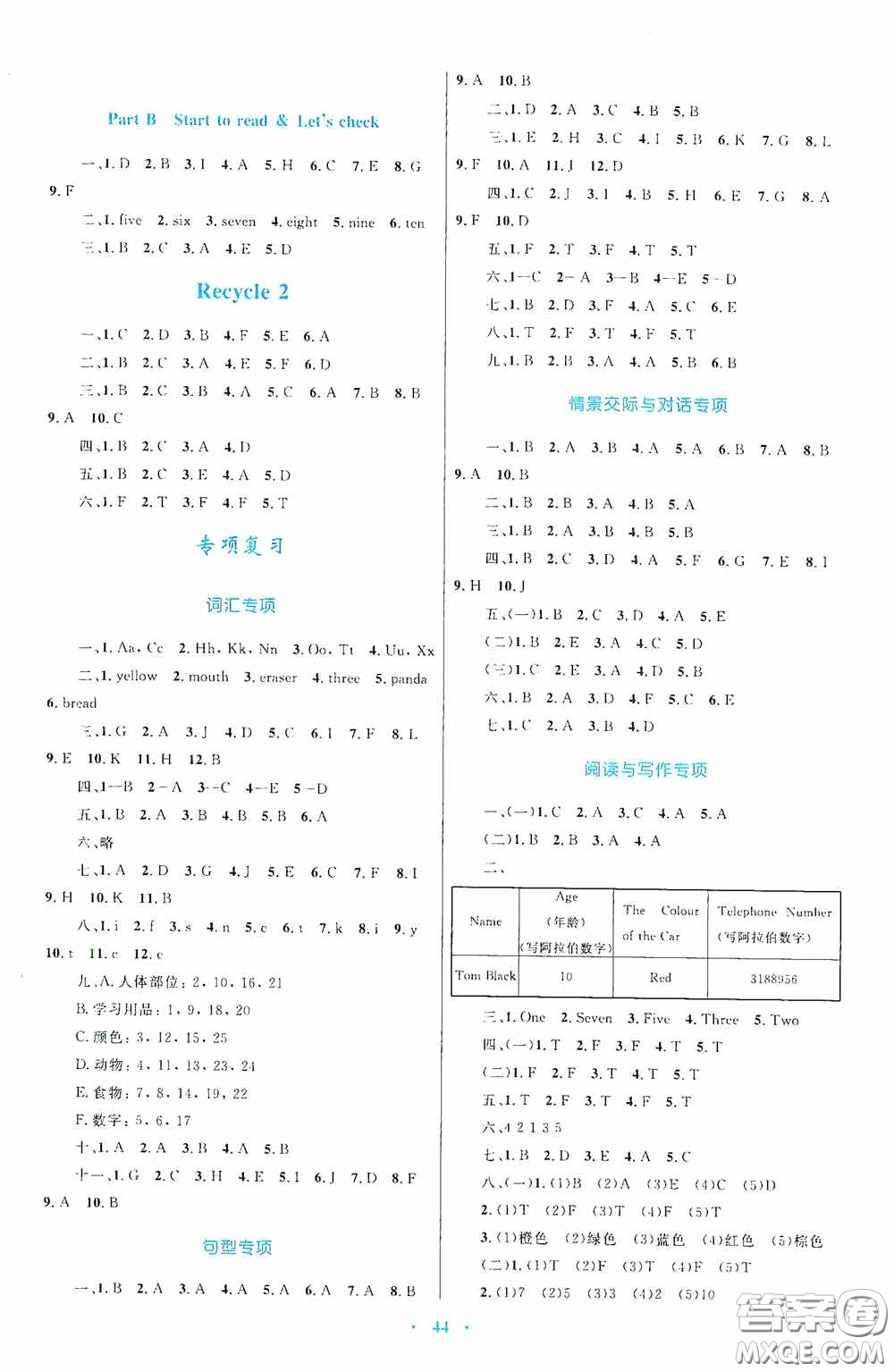 內(nèi)蒙古教育出版社2020小學(xué)同步學(xué)習(xí)目標(biāo)與檢測(cè)三年級(jí)英語上冊(cè)人教版答案