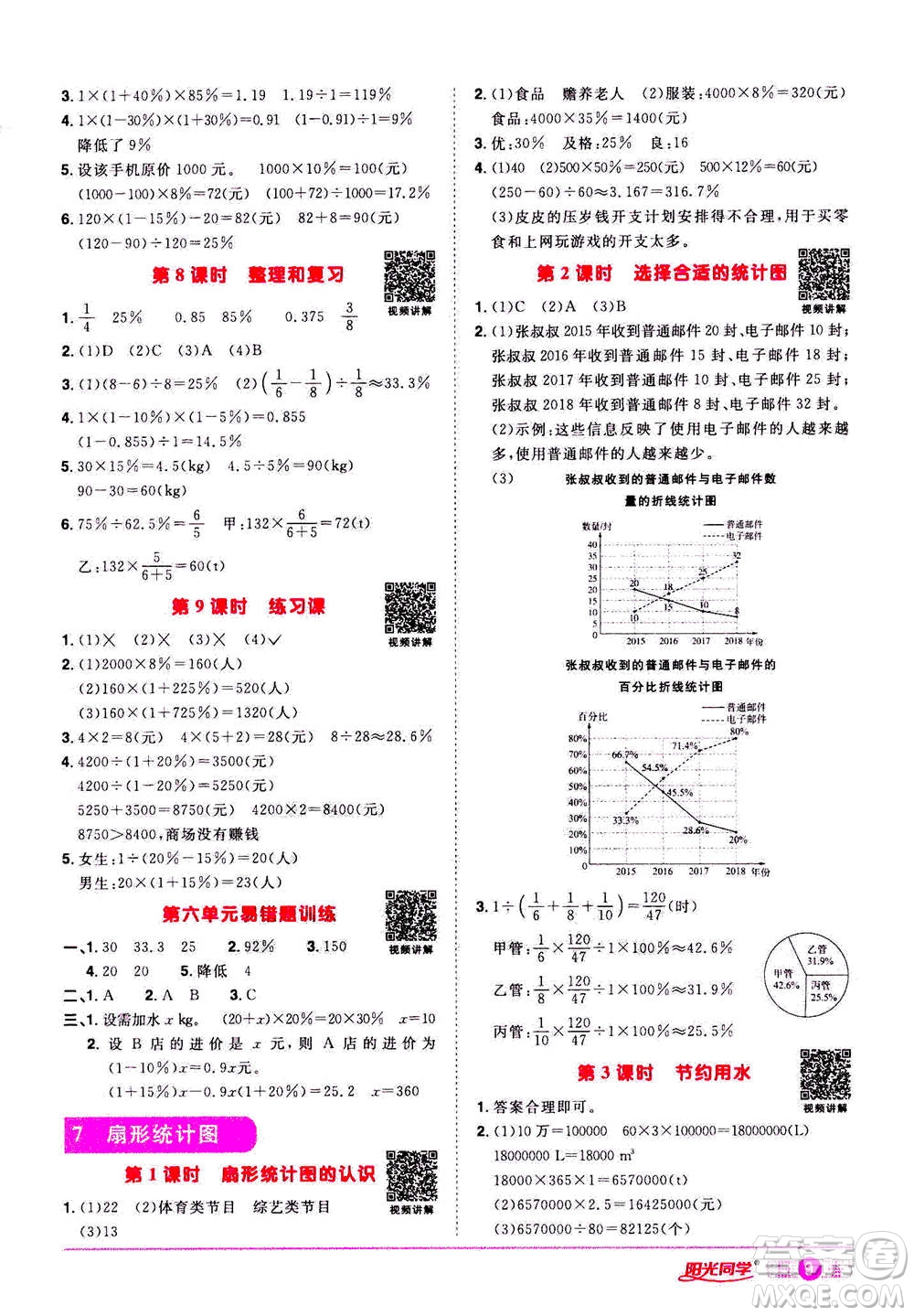 浙江教育出版社2020年陽光同學課時達標訓練六年級數(shù)學上冊人教版浙江專版答案