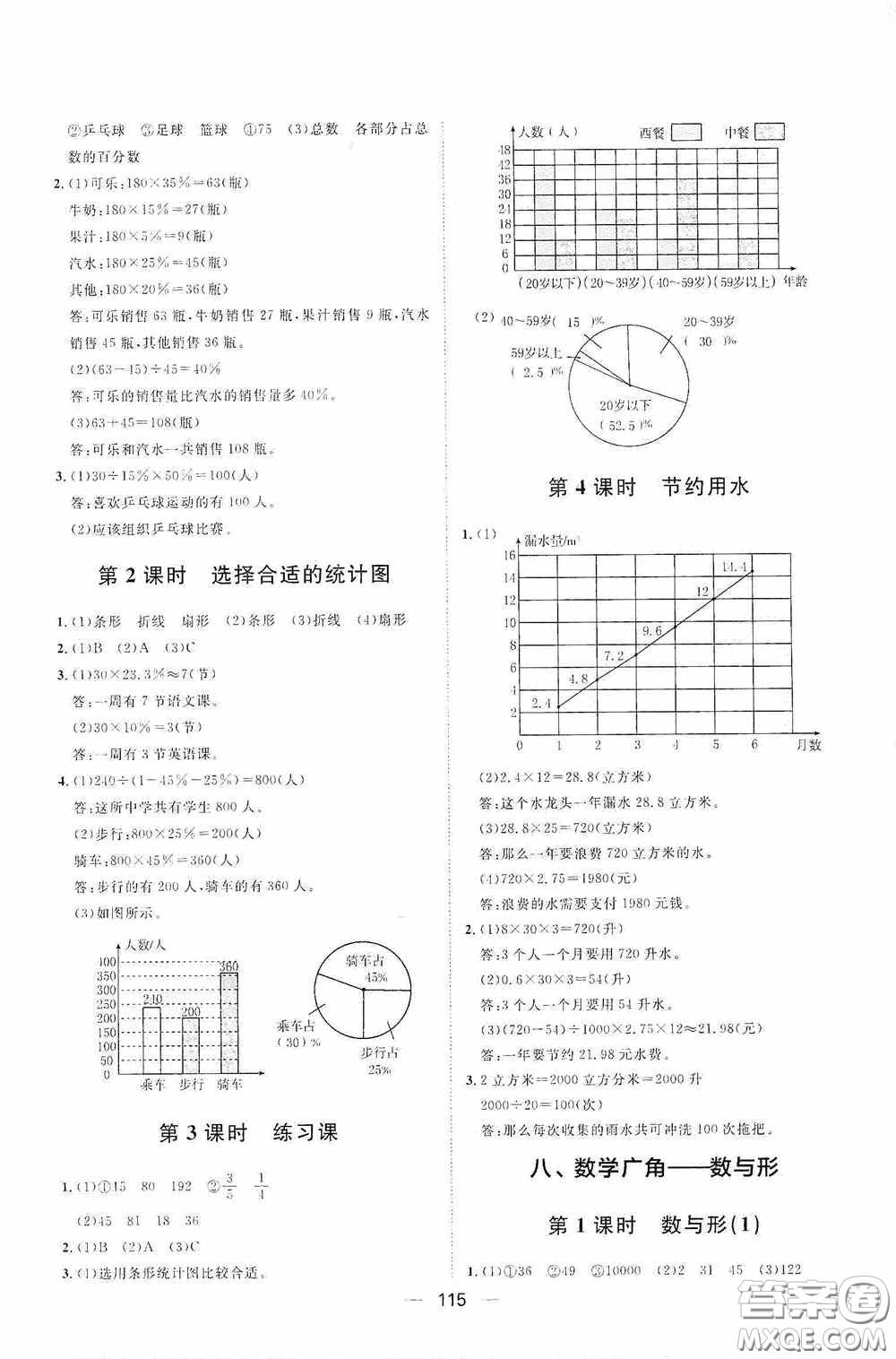 2020康華傳媒陽光計(jì)劃第一步全效訓(xùn)練達(dá)標(biāo)方案六年級(jí)數(shù)學(xué)上冊(cè)人教版答案