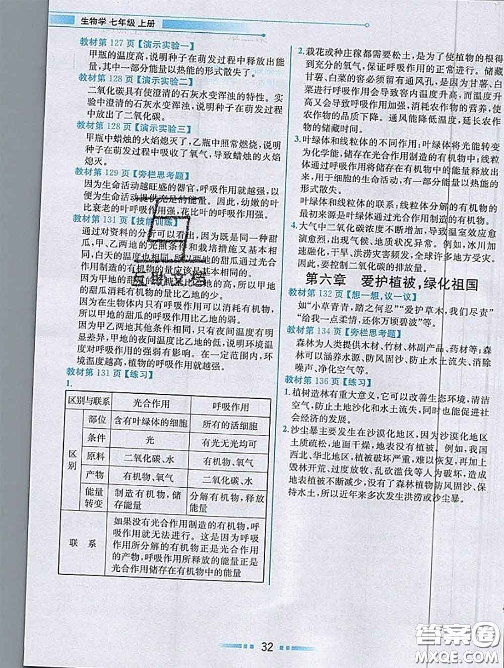 人民教育出版社2020秋課本教材七年級(jí)生物上冊(cè)人教版參考答案