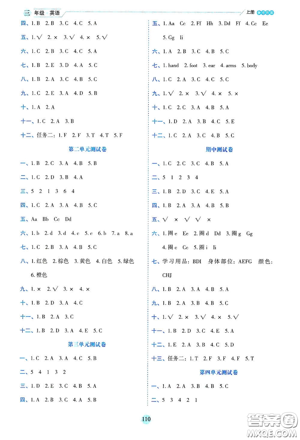 延邊人民出版社2020優(yōu)秀生百分學(xué)生作業(yè)本題情景式閱讀型練習(xí)冊三年級英語上冊人教版答案