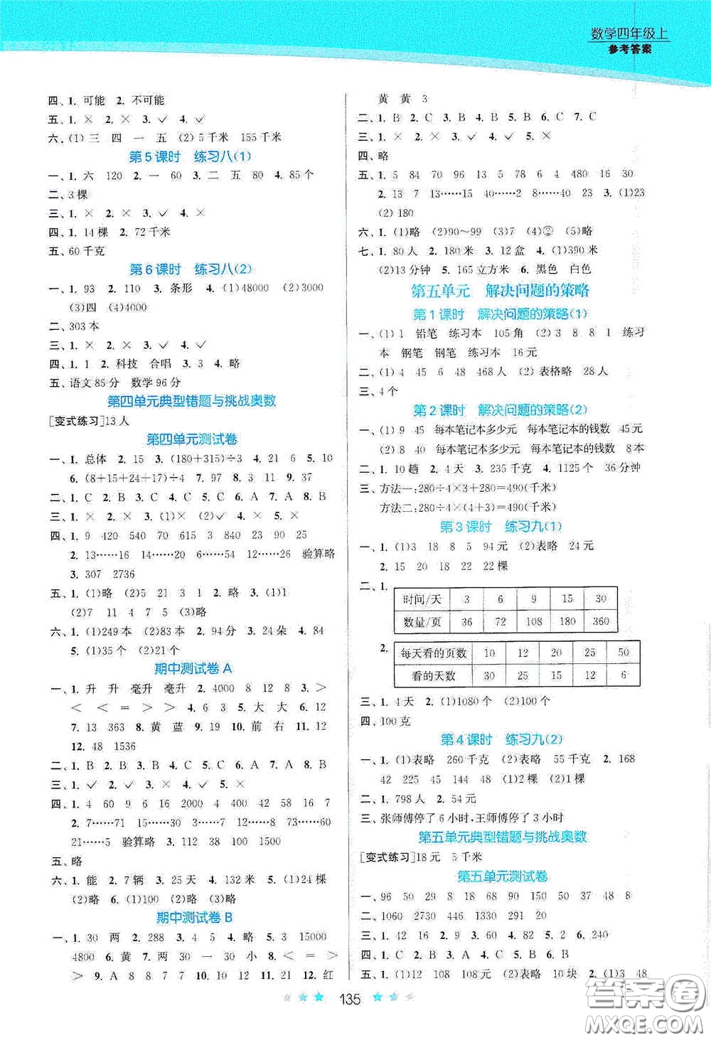 江蘇鳳凰美術(shù)出版社2020創(chuàng)新課時作業(yè)本四年級數(shù)學(xué)上冊江蘇版答案