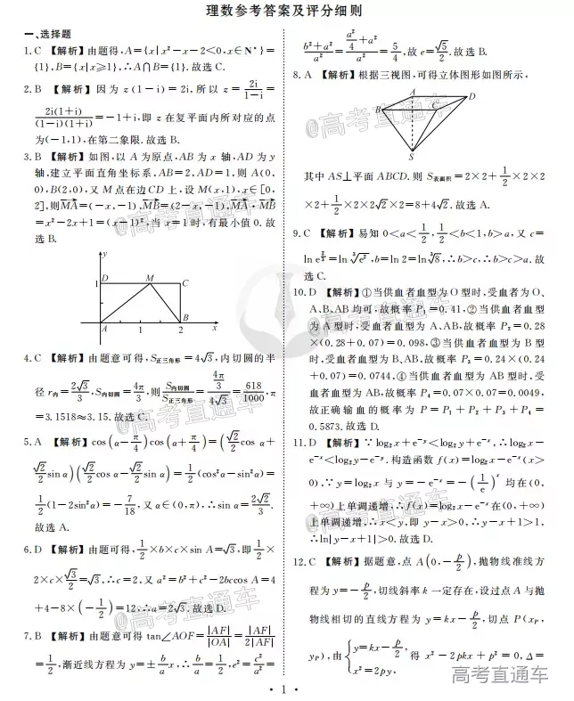 2021屆四省名校高三第一次大聯(lián)考文理數(shù)試題及答案