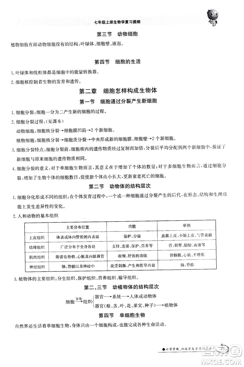 江西高校出版社2020年金太陽導學案生物七年級上冊人教版答案