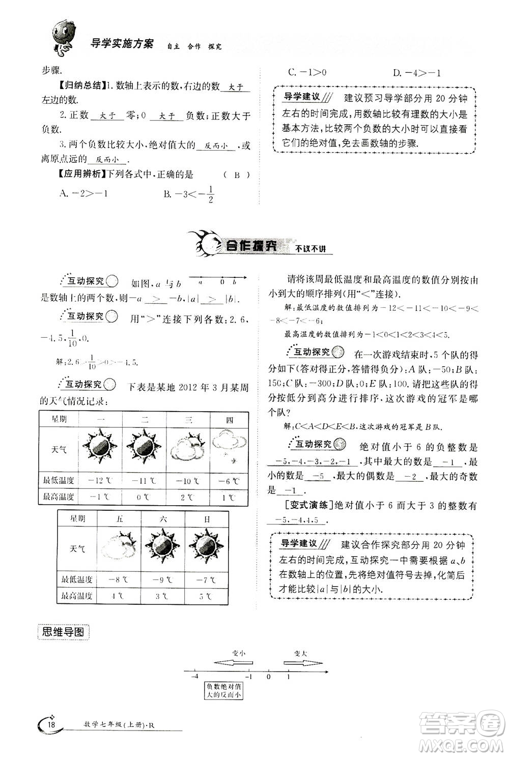 江西高校出版社2020年金太陽導學案數(shù)學七年級上冊人教版答案