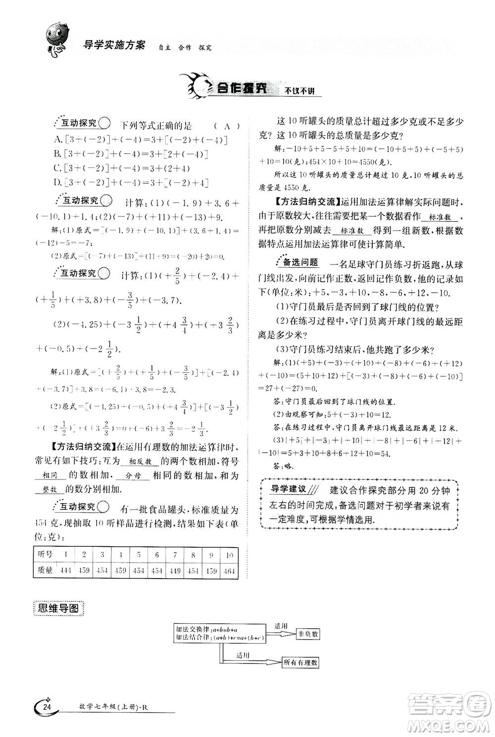 江西高校出版社2020年金太陽導學案數(shù)學七年級上冊人教版答案