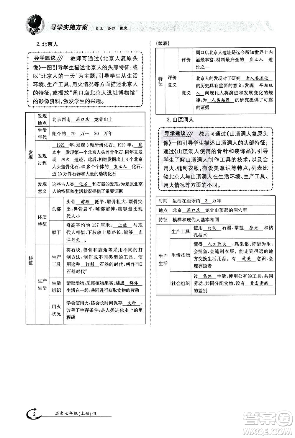 江西高校出版社2020年金太陽導學案歷史七年級上冊人教版答案