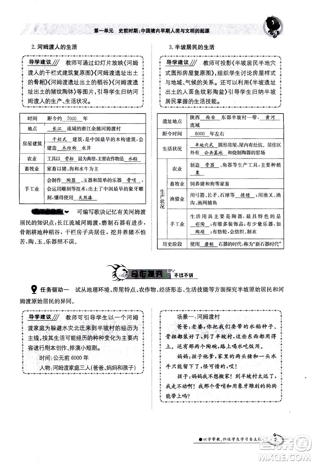 江西高校出版社2020年金太陽導學案歷史七年級上冊人教版答案