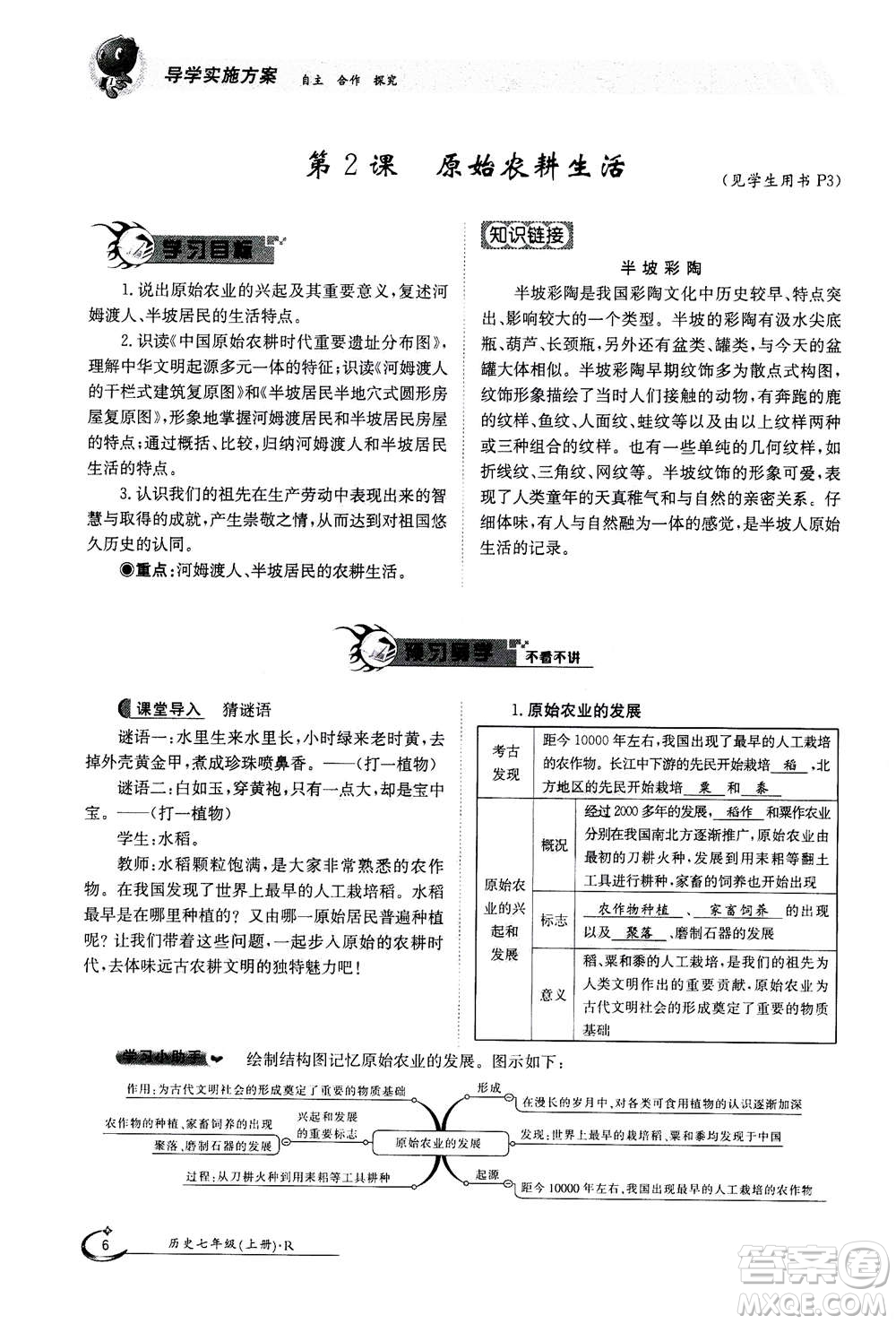 江西高校出版社2020年金太陽導學案歷史七年級上冊人教版答案