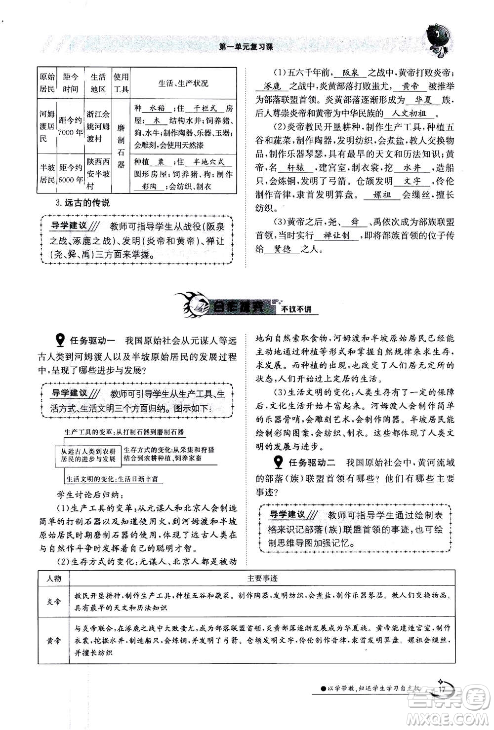 江西高校出版社2020年金太陽導學案歷史七年級上冊人教版答案