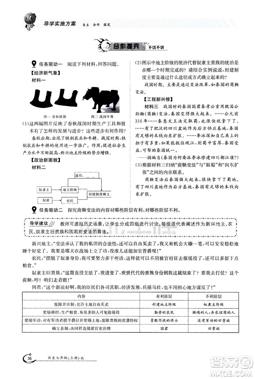 江西高校出版社2020年金太陽導學案歷史七年級上冊人教版答案