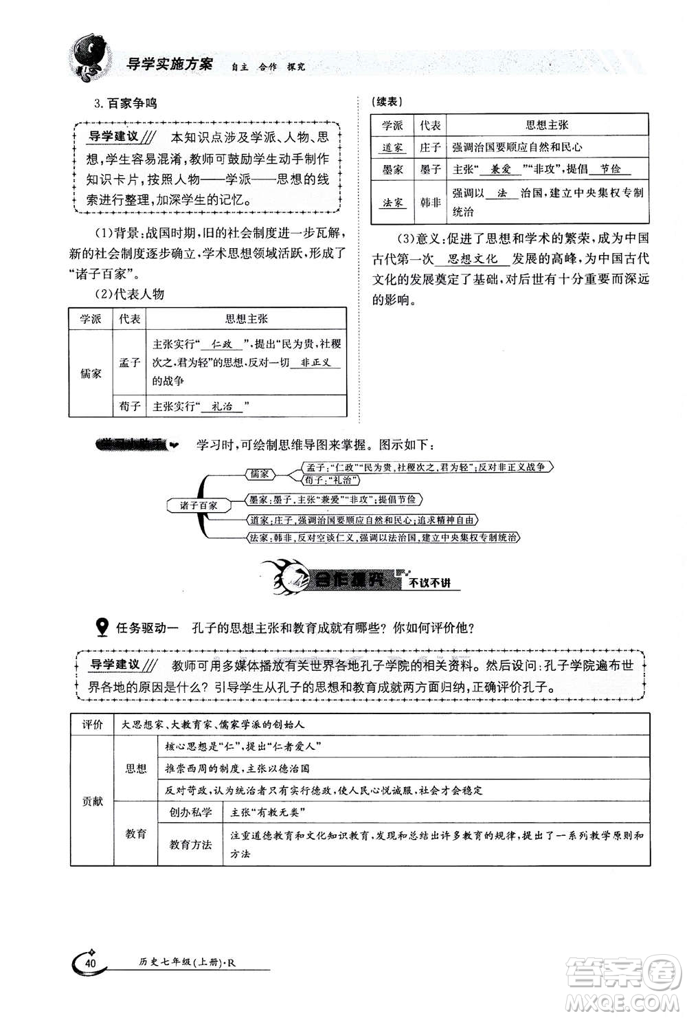 江西高校出版社2020年金太陽導學案歷史七年級上冊人教版答案