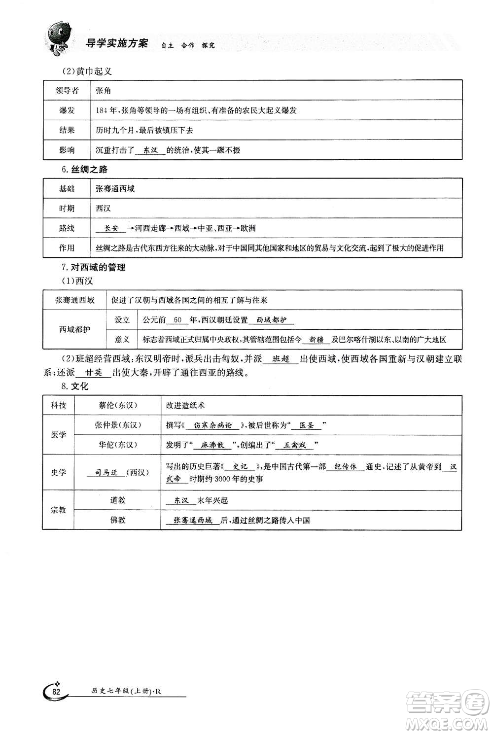 江西高校出版社2020年金太陽導學案歷史七年級上冊人教版答案