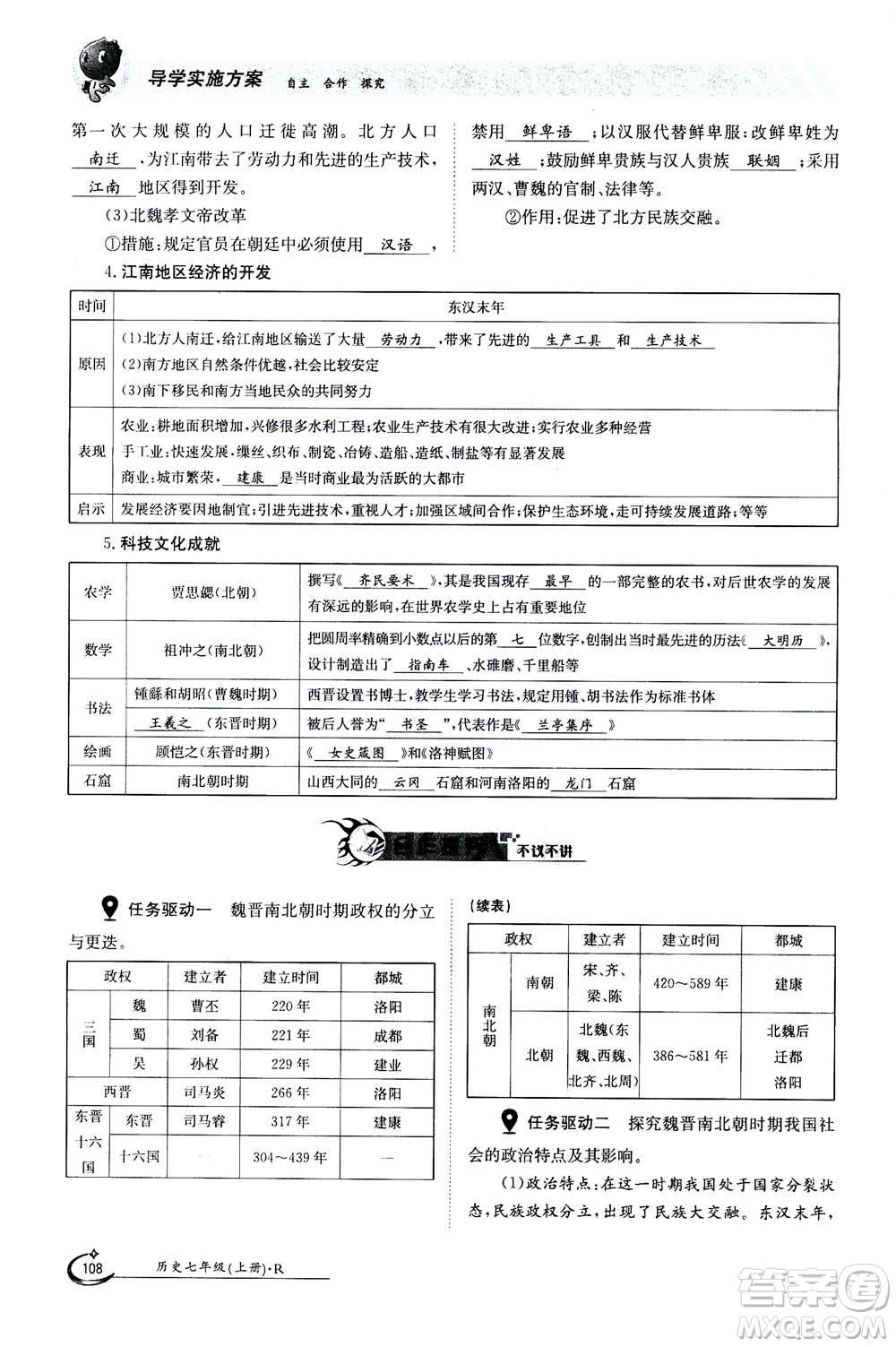 江西高校出版社2020年金太陽導學案歷史七年級上冊人教版答案