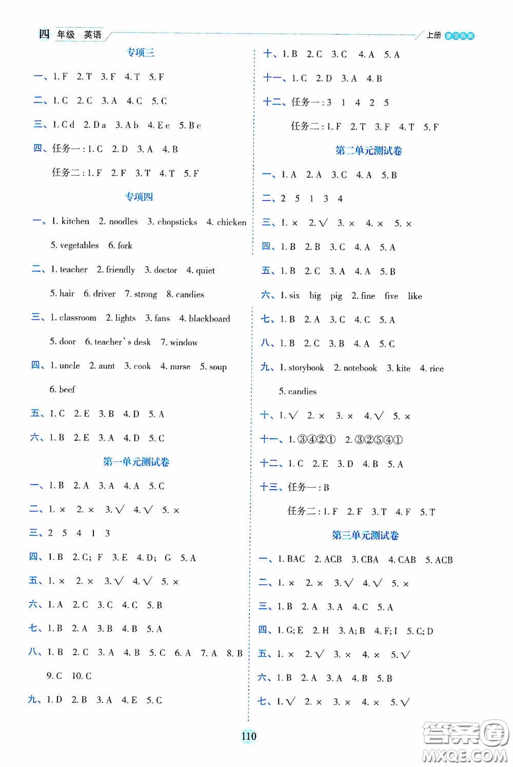 延邊人民出版社2020優(yōu)秀生百分學生作業(yè)本題練王情境式閱讀型練習冊四年級英語上冊PEP版答案