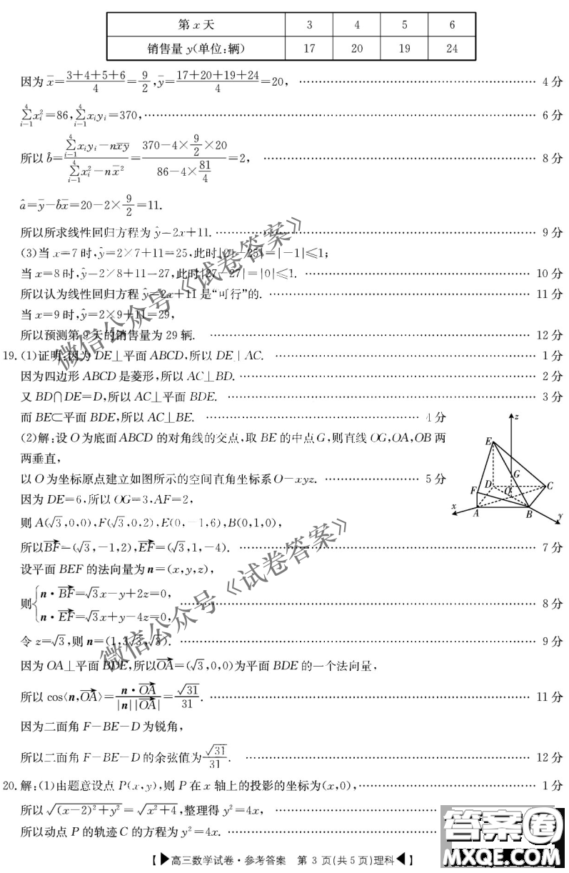 2021屆陜西金太陽(yáng)高三9月聯(lián)考理科數(shù)學(xué)答案