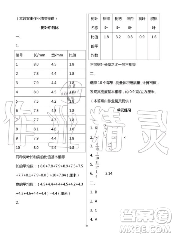 江蘇鳳凰教育出版社2020年小學(xué)數(shù)學(xué)課本配套練習(xí)六年級上冊蘇教版答案