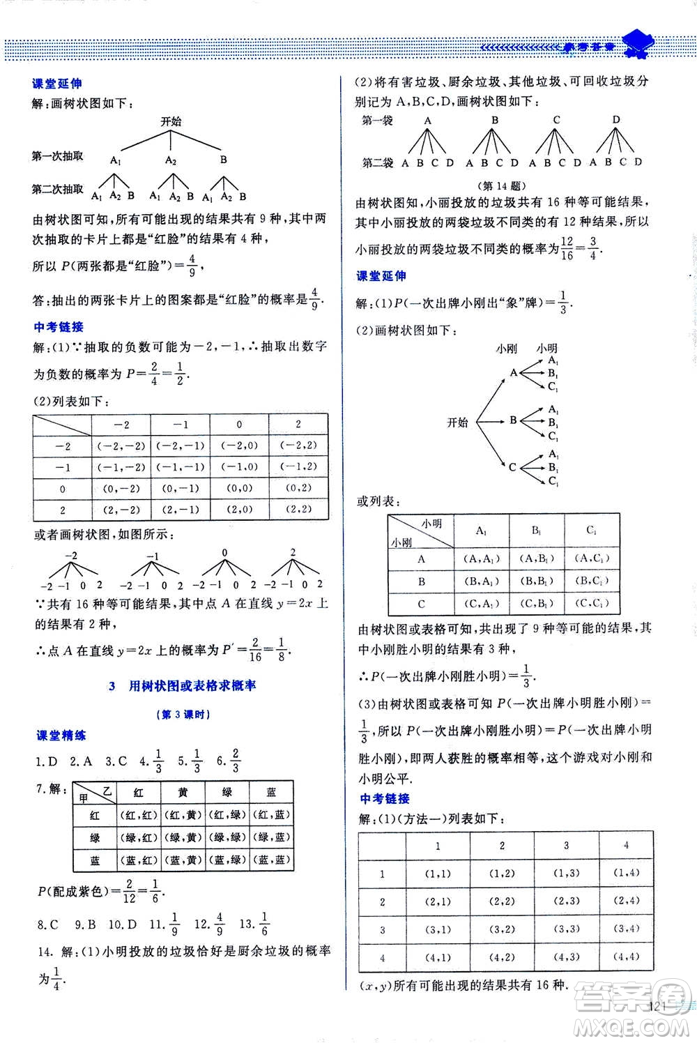 北京師范大學(xué)出版社2020年課堂精練數(shù)學(xué)九年級上冊北師大版答案