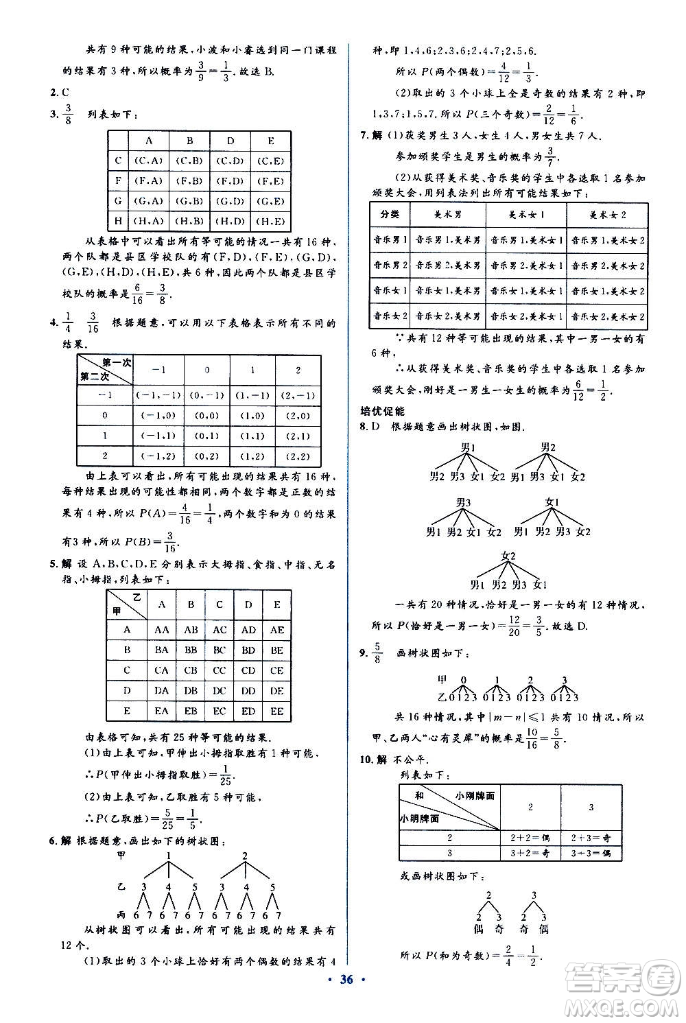 人民教育出版社2020年人教金學典同步解析與測評學練考數(shù)學九年級上冊人教版答案