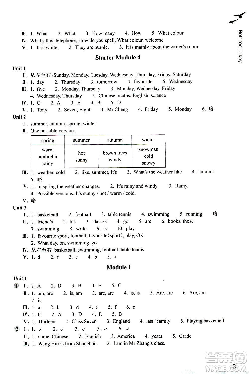 浙江教育出版社2020年英語(yǔ)作業(yè)本七年級(jí)上冊(cè)B版外研版答案