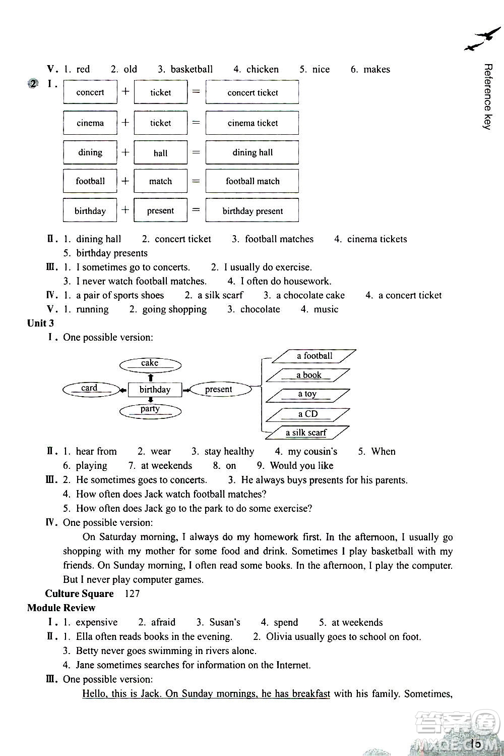 浙江教育出版社2020年英語(yǔ)作業(yè)本七年級(jí)上冊(cè)B版外研版答案