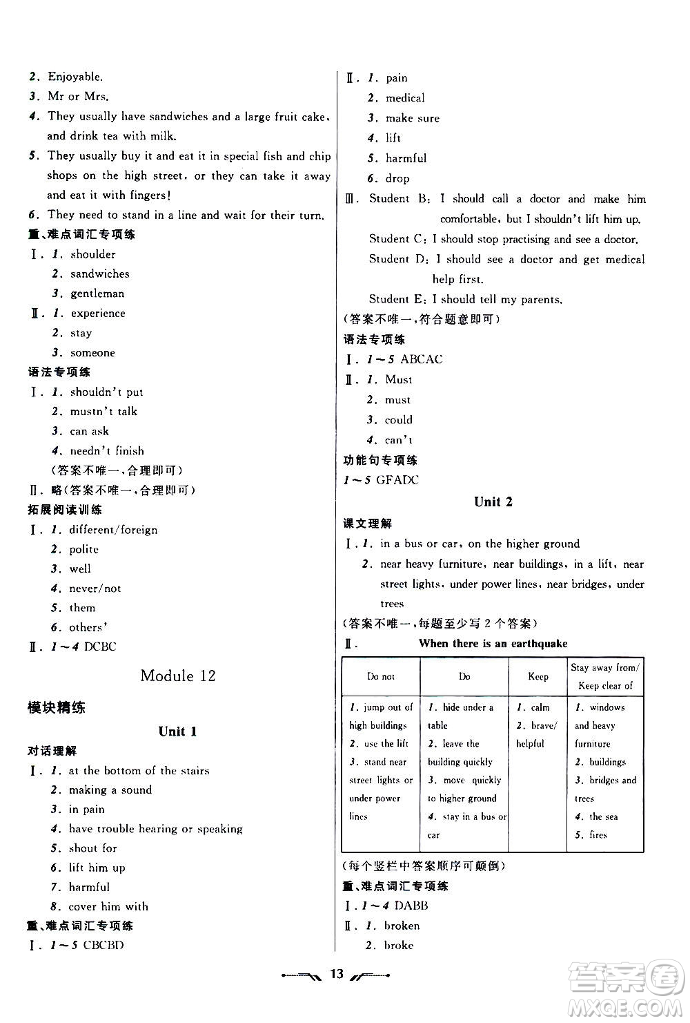 2020年新課程新教材導(dǎo)航學(xué)英語八年級(jí)上冊(cè)外研版答案