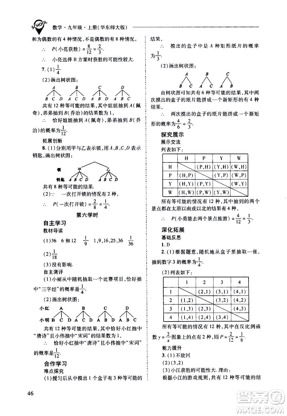 2020年新課程問(wèn)題解決導(dǎo)學(xué)方案數(shù)學(xué)九年級(jí)上冊(cè)華東師大版答案