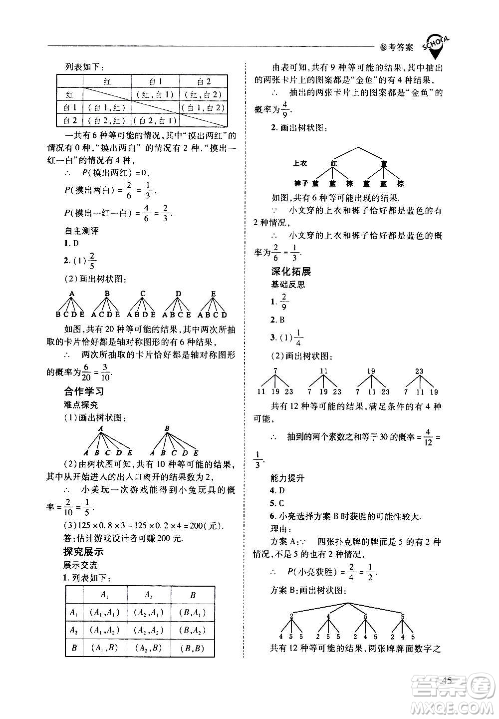 2020年新課程問(wèn)題解決導(dǎo)學(xué)方案數(shù)學(xué)九年級(jí)上冊(cè)華東師大版答案
