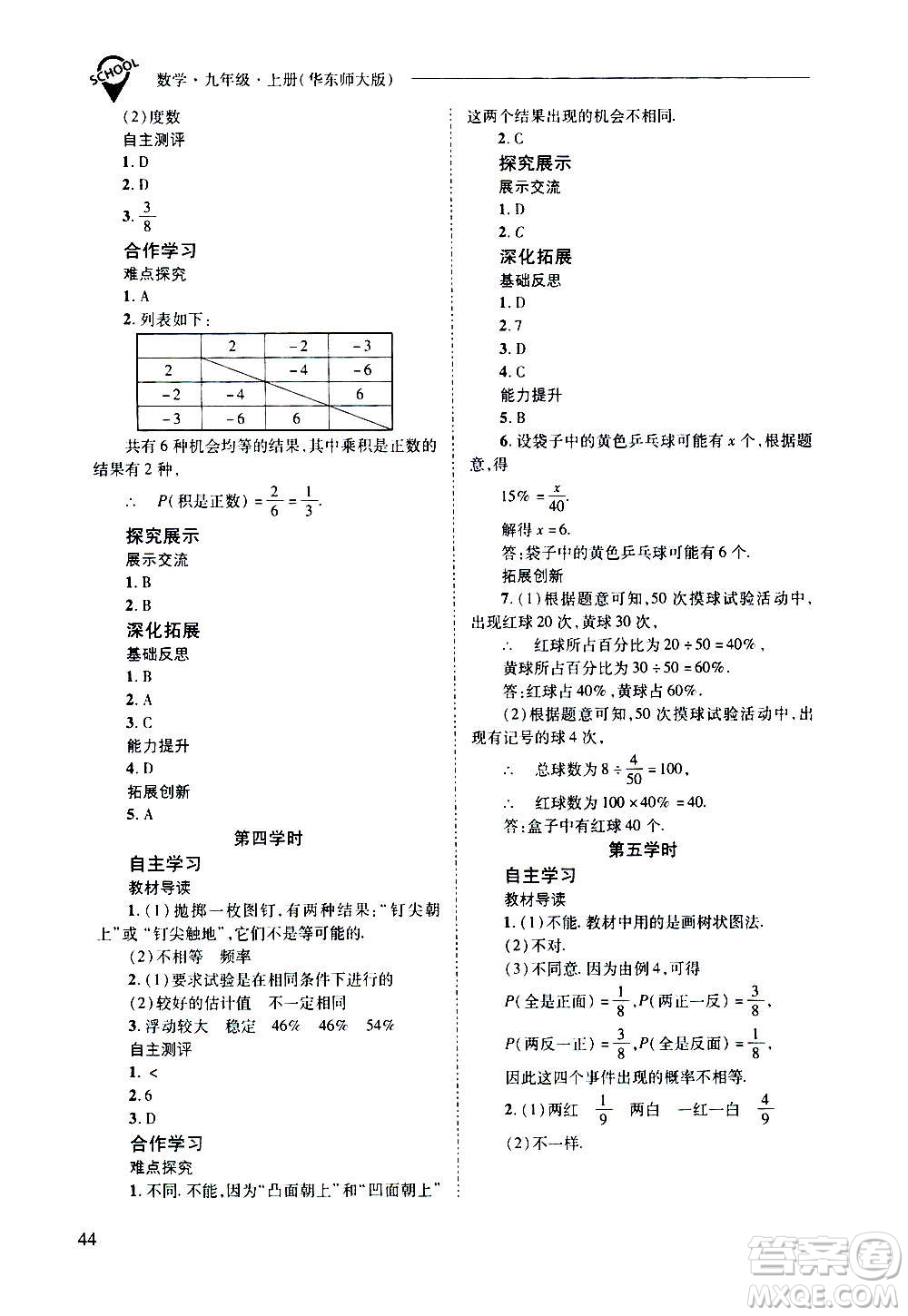 2020年新課程問(wèn)題解決導(dǎo)學(xué)方案數(shù)學(xué)九年級(jí)上冊(cè)華東師大版答案