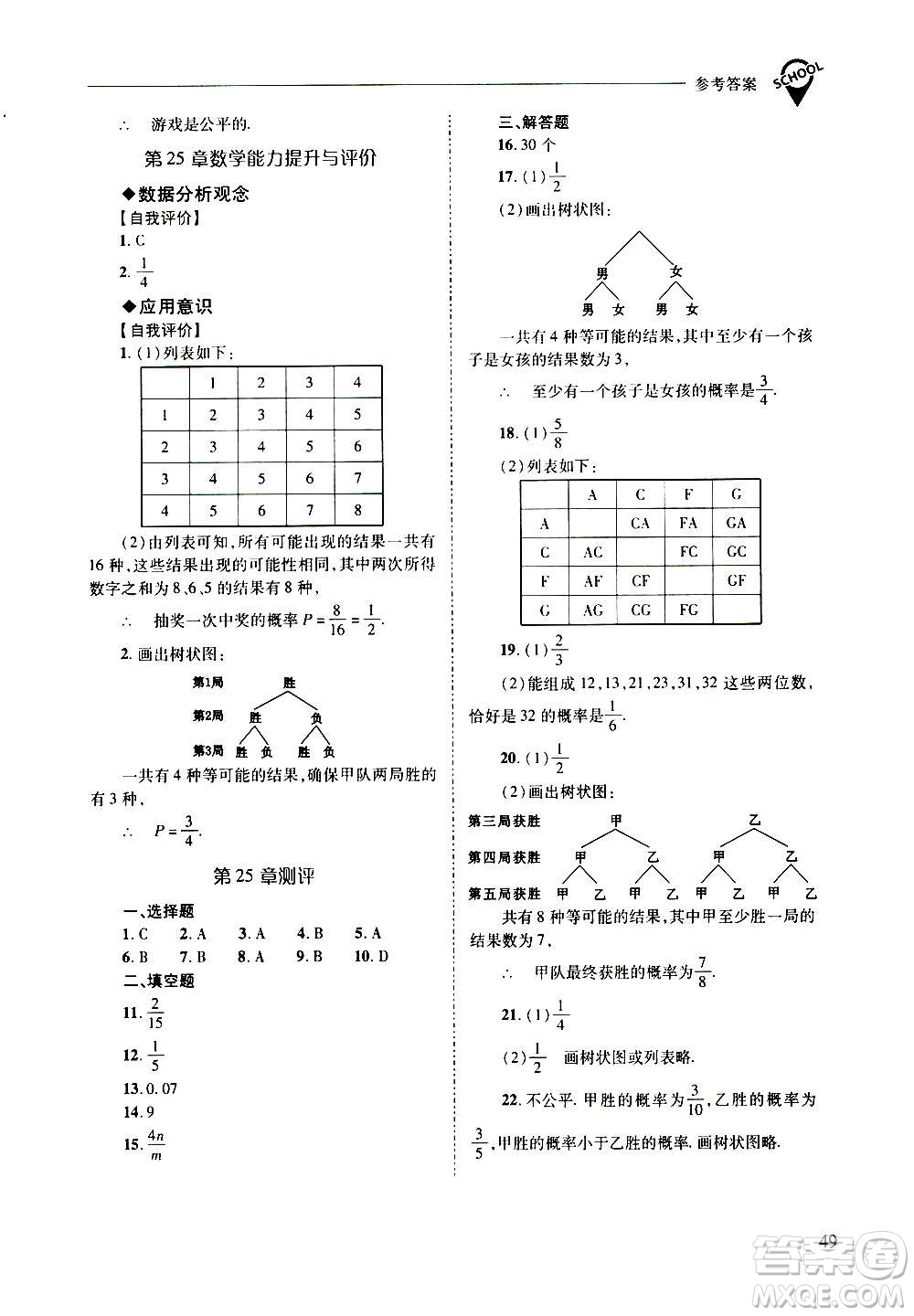 2020年新課程問(wèn)題解決導(dǎo)學(xué)方案數(shù)學(xué)九年級(jí)上冊(cè)華東師大版答案