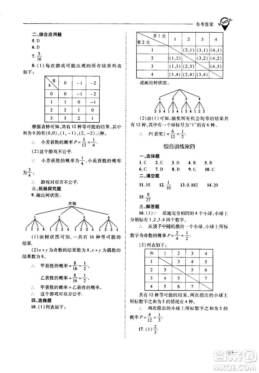 2020年新課程問(wèn)題解決導(dǎo)學(xué)方案數(shù)學(xué)九年級(jí)上冊(cè)華東師大版答案