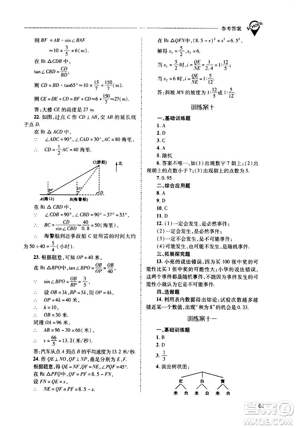 2020年新課程問(wèn)題解決導(dǎo)學(xué)方案數(shù)學(xué)九年級(jí)上冊(cè)華東師大版答案