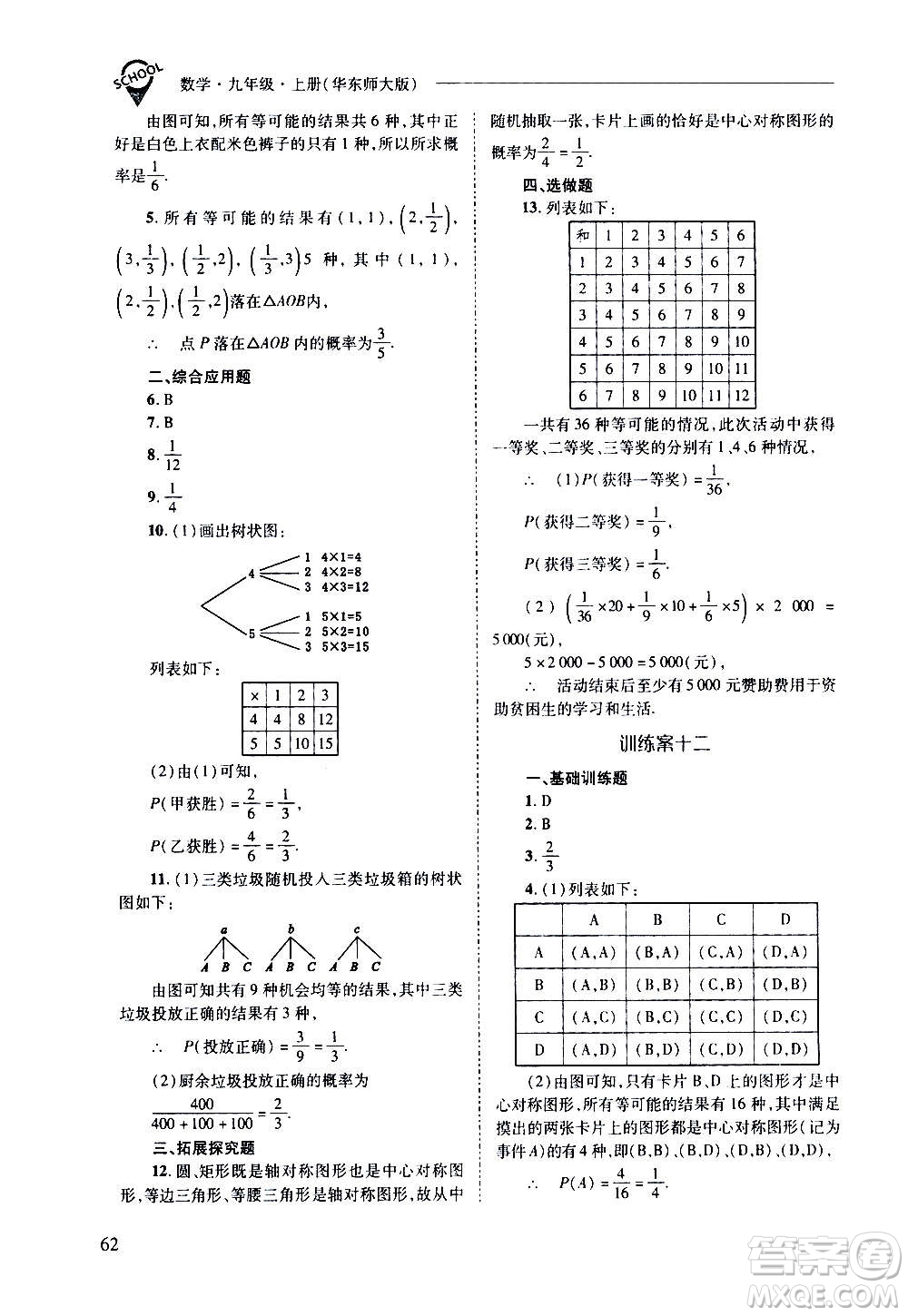 2020年新課程問(wèn)題解決導(dǎo)學(xué)方案數(shù)學(xué)九年級(jí)上冊(cè)華東師大版答案
