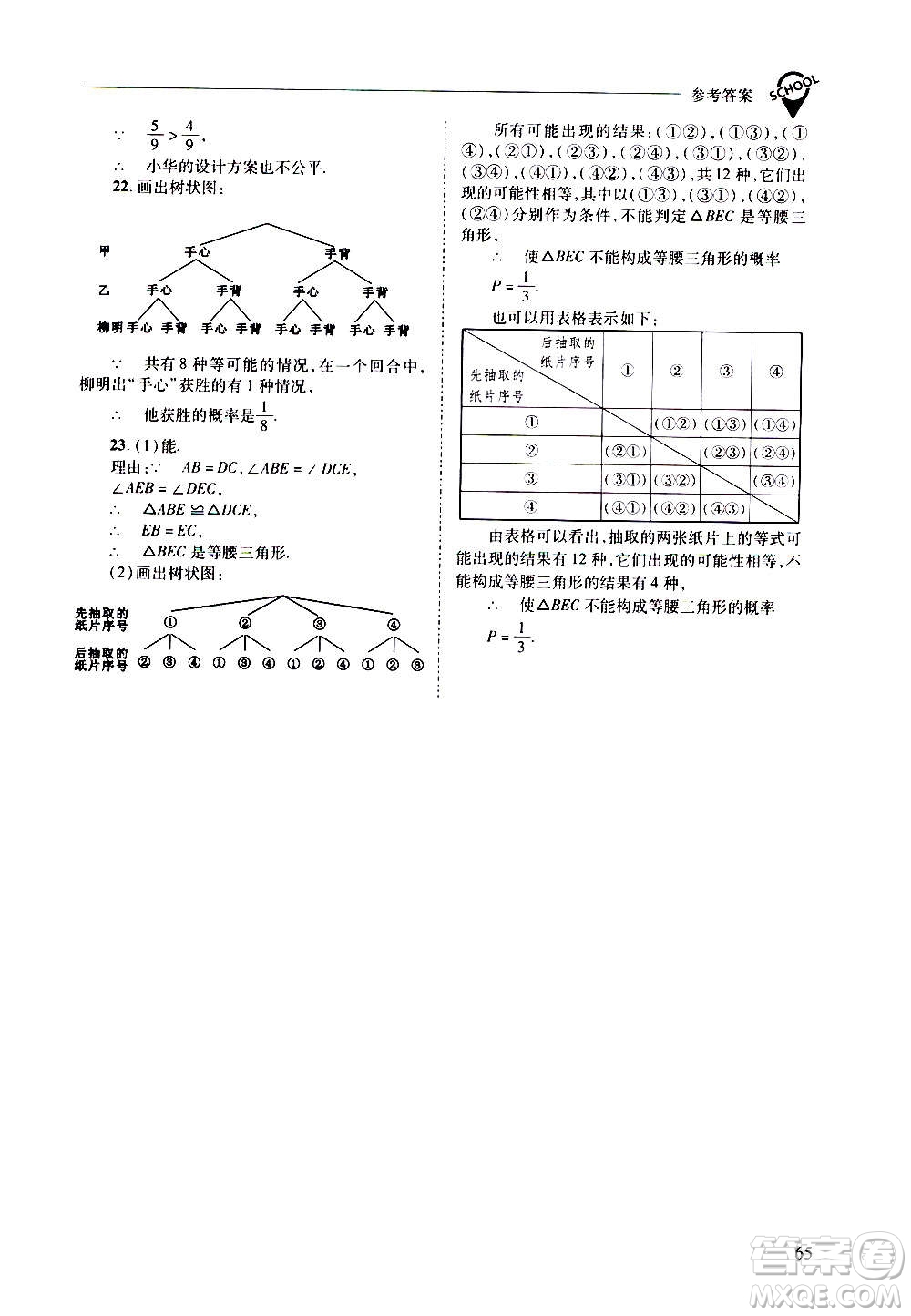 2020年新課程問(wèn)題解決導(dǎo)學(xué)方案數(shù)學(xué)九年級(jí)上冊(cè)華東師大版答案