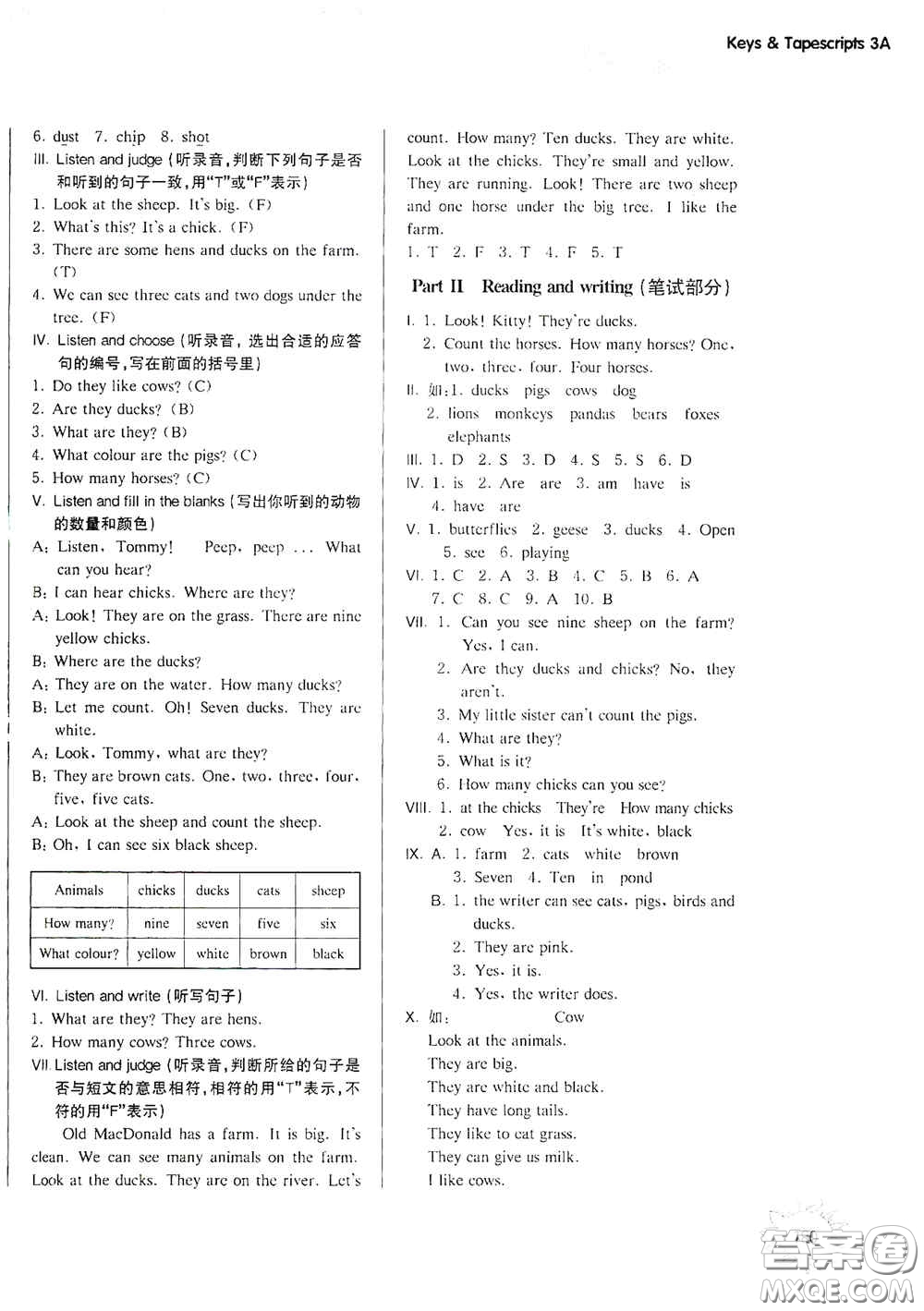 華東師范大學(xué)出版社2020第一作業(yè)三年級英語N版第一學(xué)期答案