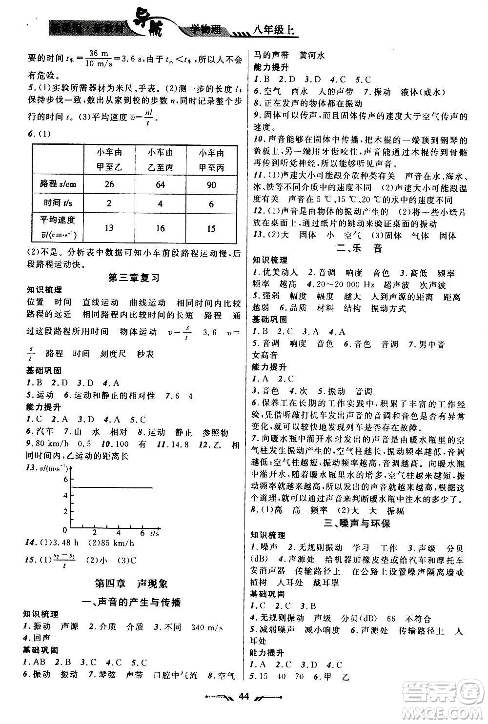 遼寧師范大學(xué)出版社2020年新課程新教材導(dǎo)航學(xué)物理八年級(jí)上冊(cè)北師版答案