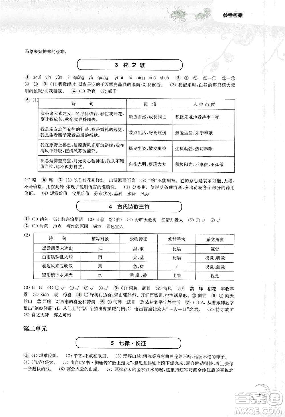 華東師范大學(xué)出版社2020第一作業(yè)六年級語文第一學(xué)期答案