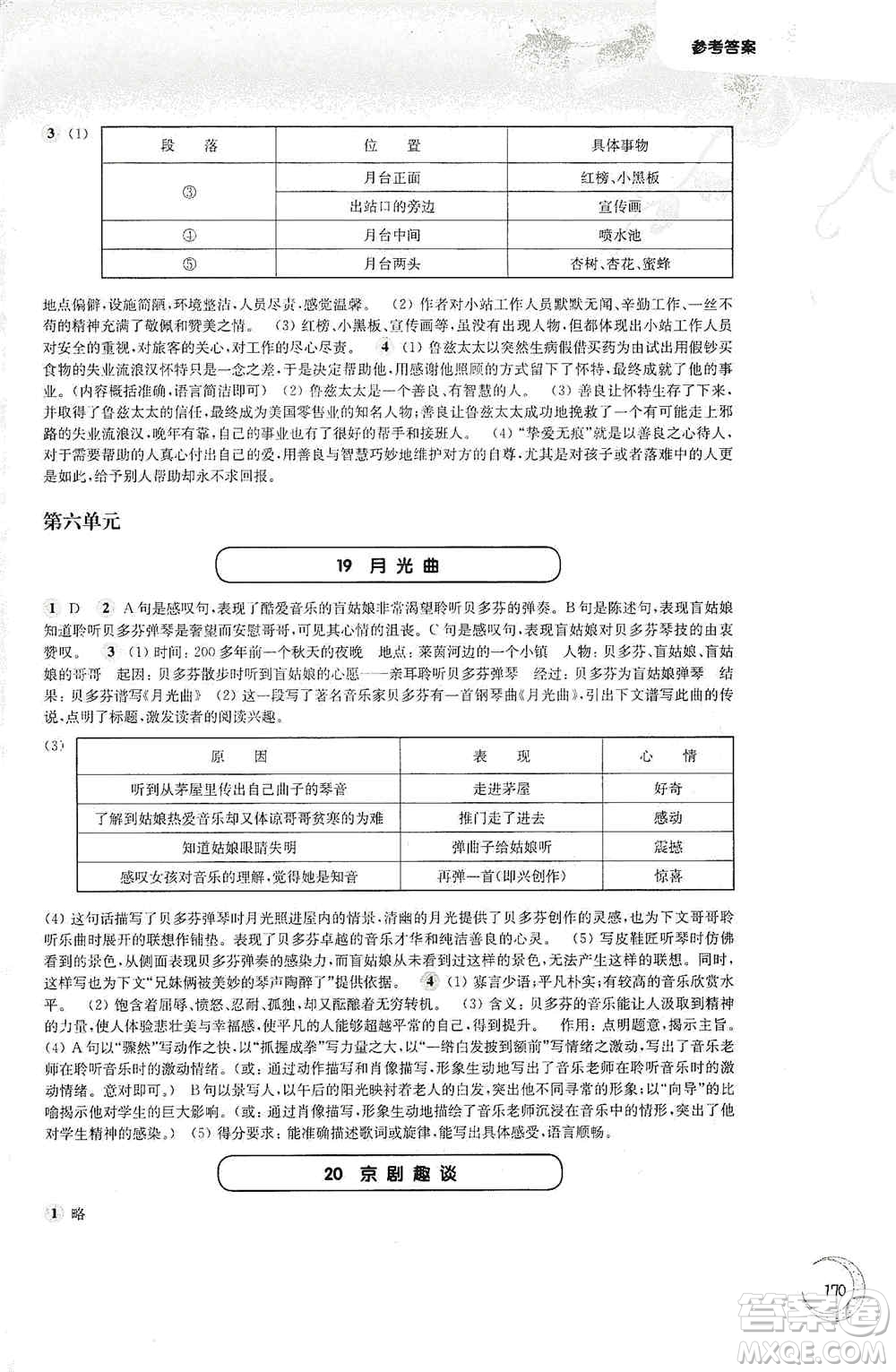 華東師范大學(xué)出版社2020第一作業(yè)六年級語文第一學(xué)期答案