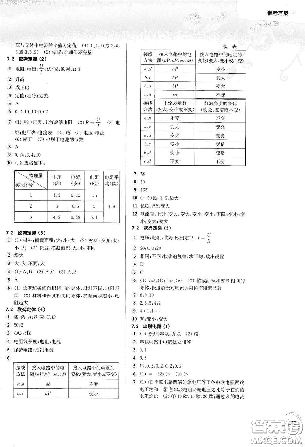 華東師范大學(xué)出版社2020第一作業(yè)九年級(jí)物理第一學(xué)期答案