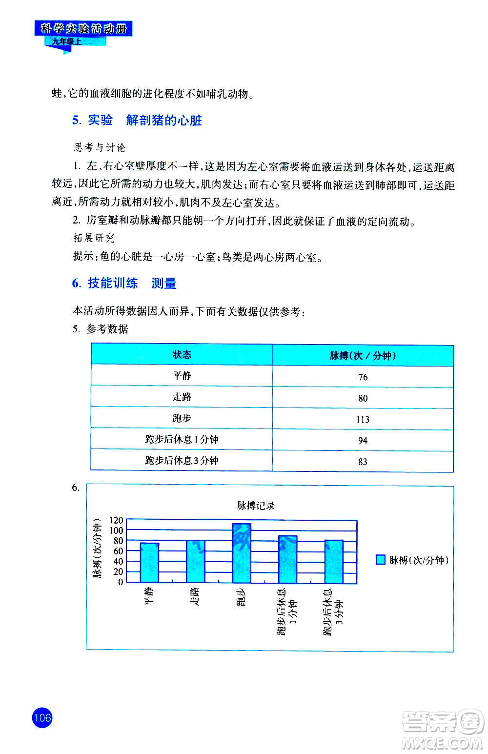 浙江教育出版社2020年科學(xué)實驗活動冊九年級上冊ZH浙教版答案