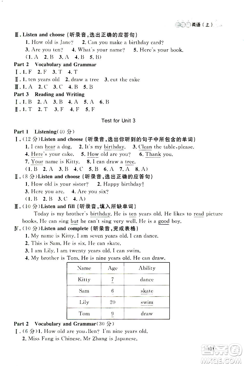 上海大學(xué)出版社2020年鐘書(shū)金牌上海作業(yè)英語(yǔ)三年級(jí)上冊(cè)N版牛津版答案