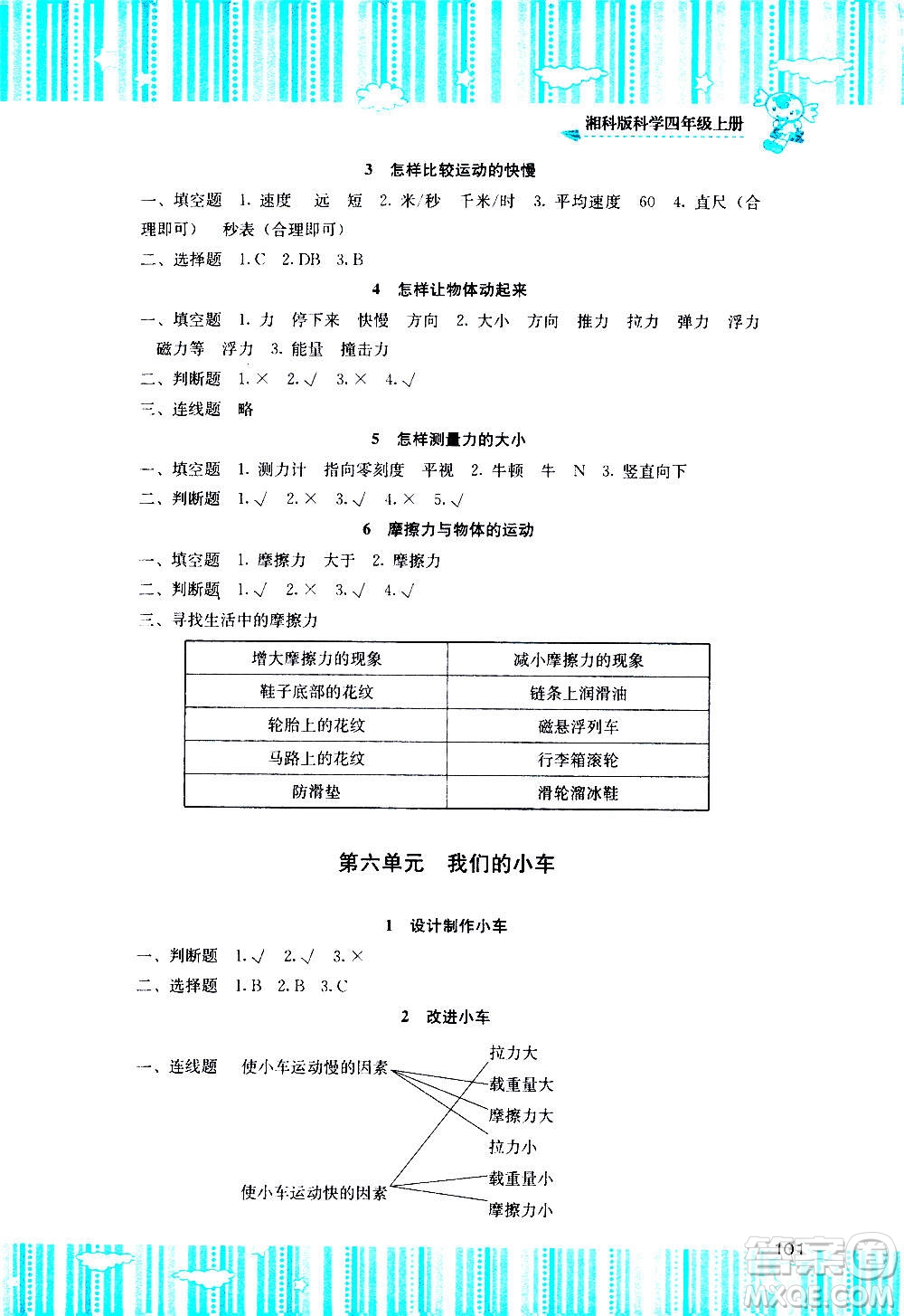 湖南少年兒童出版社2020年課程基礎(chǔ)訓(xùn)練科學(xué)四年級上冊湘科版答案