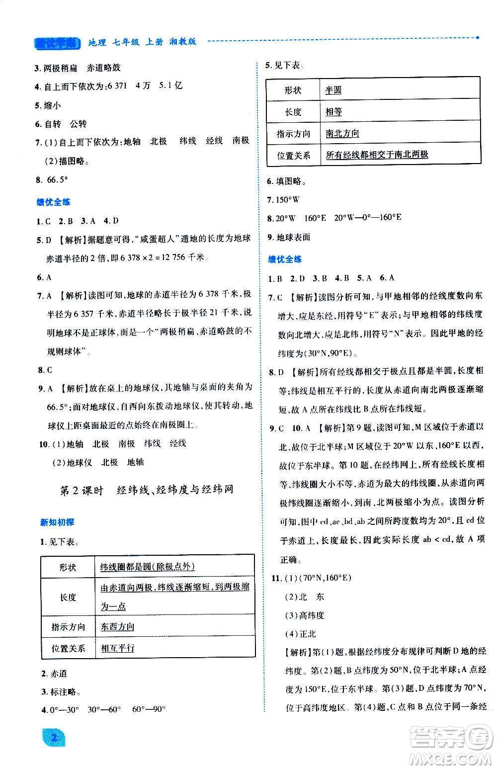 陜西師范大學(xué)出版總社2020年績優(yōu)學(xué)案地理七年級上冊湘教版答案