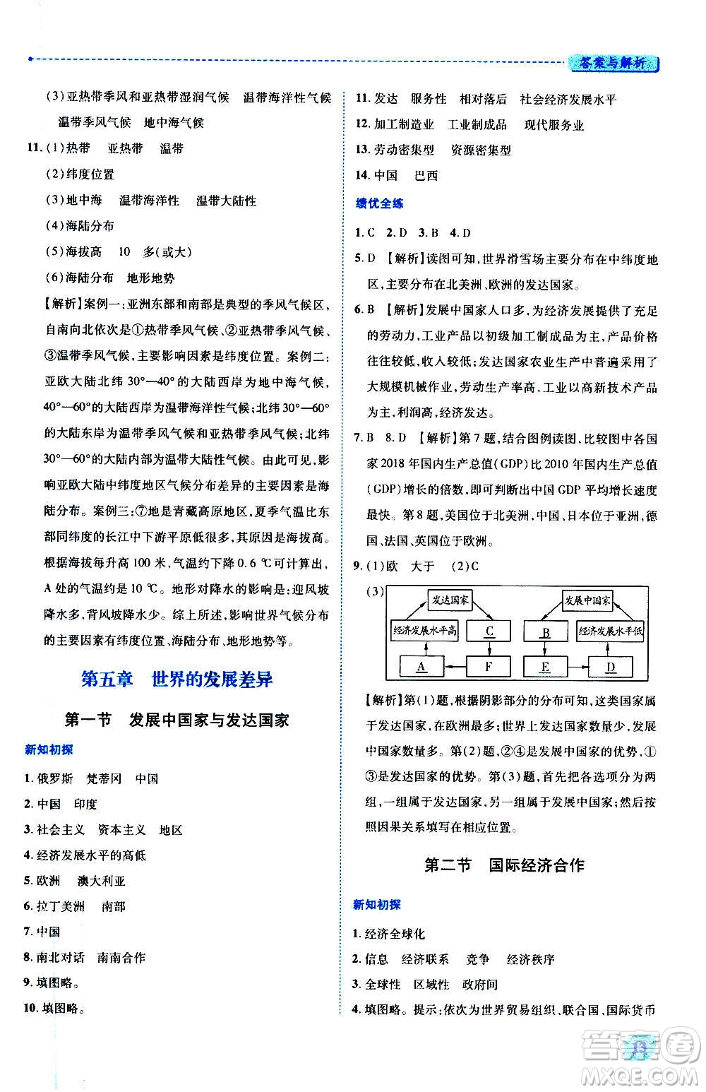 陜西師范大學(xué)出版總社2020年績優(yōu)學(xué)案地理七年級上冊湘教版答案