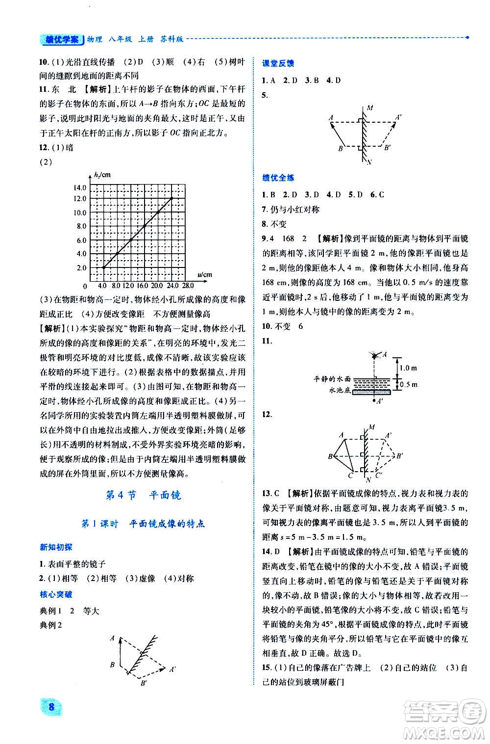 陜西師范大學(xué)出版總社2020年績優(yōu)學(xué)案物理八年級上冊蘇科版答案