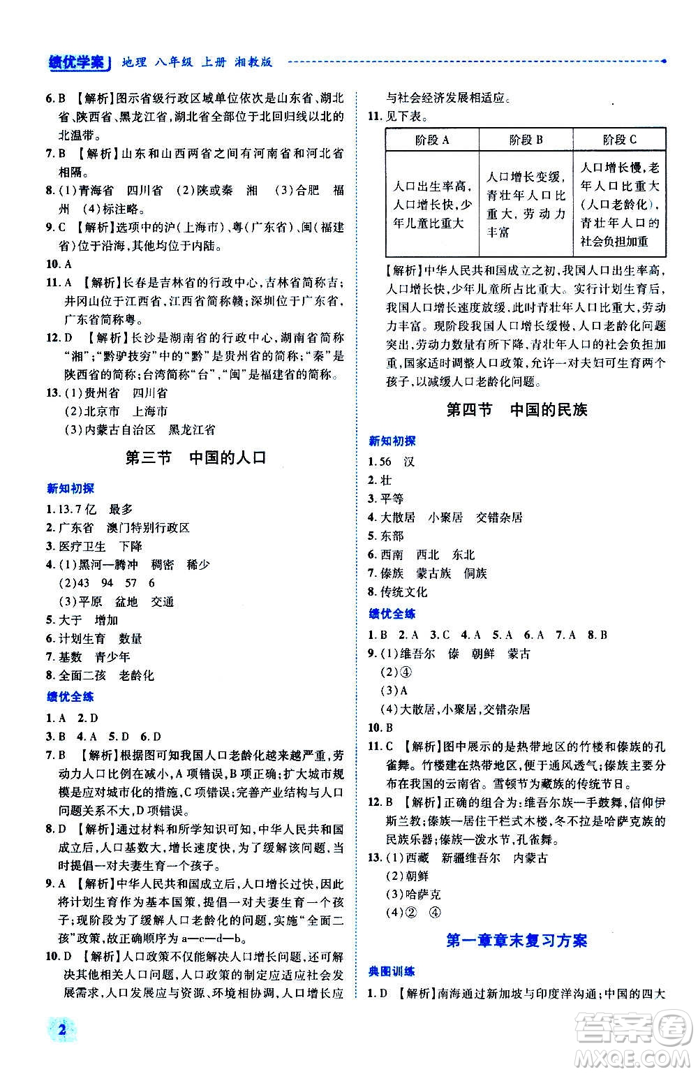 陜西師范大學(xué)出版總社2020年績優(yōu)學(xué)案地理八年級上冊湘教版答案