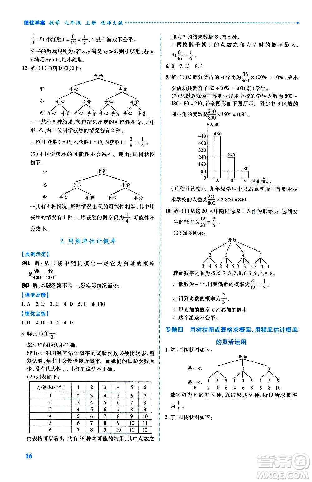 陜西師范大學(xué)出版總社2020年績優(yōu)學(xué)案數(shù)學(xué)九年級(jí)上冊(cè)北師大版答案