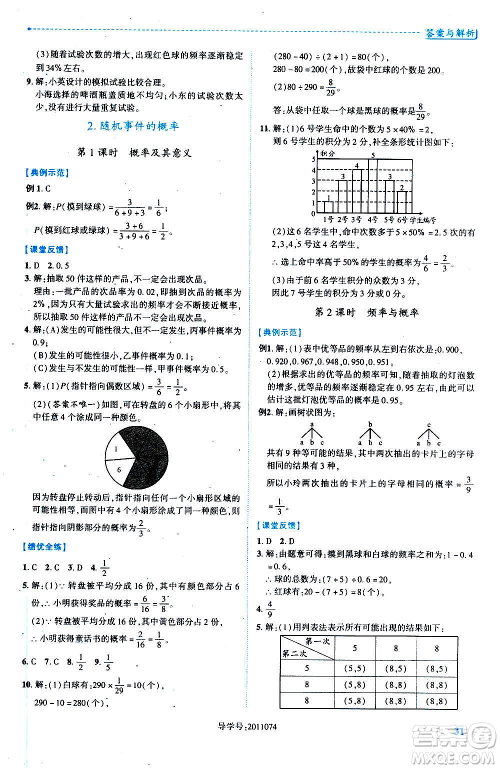 陜西師范大學(xué)出版總社2020年績(jī)優(yōu)學(xué)案數(shù)學(xué)九年級(jí)上冊(cè)華東師大版答案